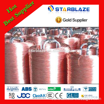 Hot Sale Enamelled Copper Wire for Transformer